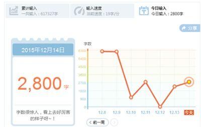 字数在线统计,深度解析文章副标题的艺术